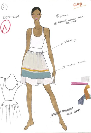 Illustration for article titled Gap's MObama-Lookalike Dress, Yours For $248